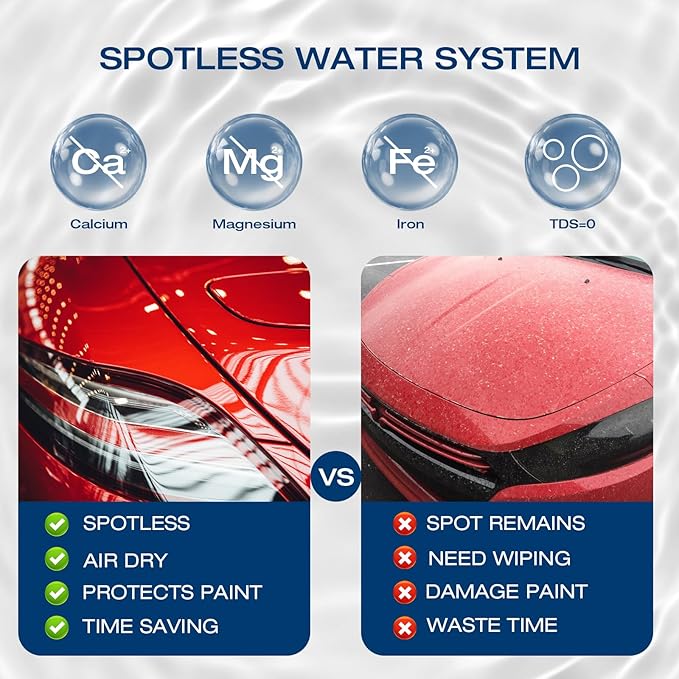 H&G lifestyles Water Deionizer for Car Washing, Spotless Water System Spot-Free Deionized Water,DI Water Filtration System for Vehicles Motorcycles Boats Solar Washing