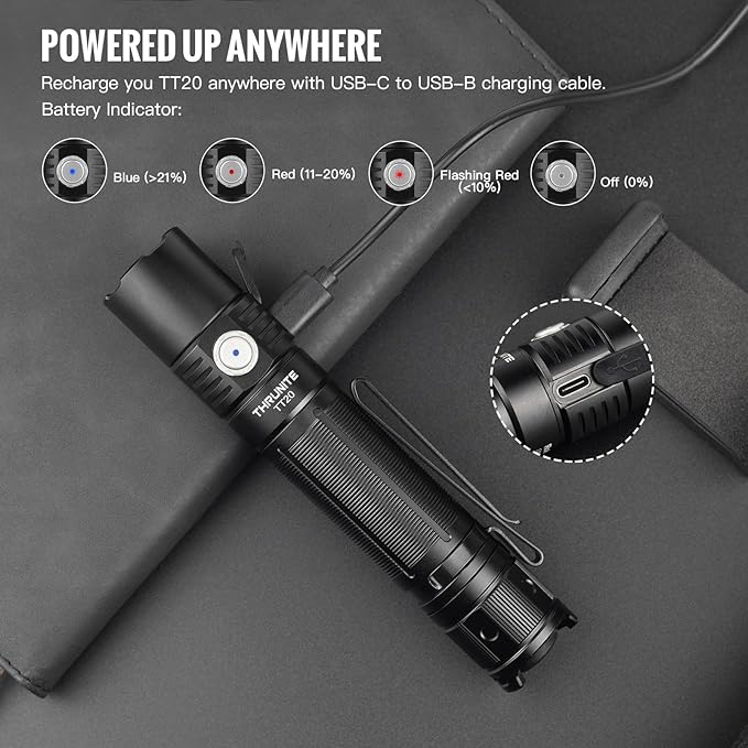 ThruNite TT20 Tactical Dual Switch LED Flashlight, High 2010 Lumens, Long 305 Meters Beam Distance, USB-C Rechargeable Flashlight Compact for Hunting, Hiking - Black CW