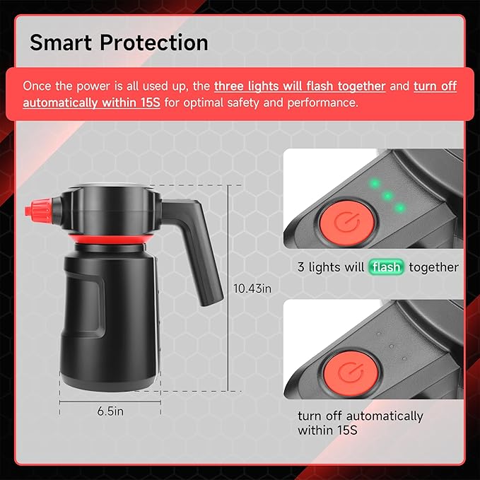 Electric Foam Sprayer - 2L Cordless Battery Powered Pump Sprayer with Smart Protection,Foam Cannon with 150ML Car Wash Soap for Detailing Cleaning