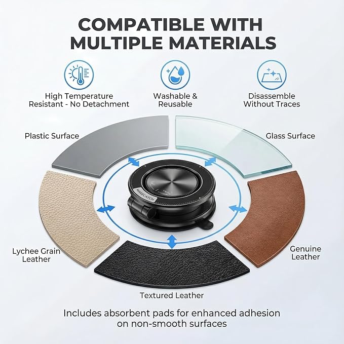 Vacuum Magnetic Car Phone Mount, 120+LB N55 Magnet (3000gf) Dashboard & Windshield Holder with Ultra-Stable Suction Cup, Foldable 0.83in Compact Car Mount for iPhone Samsung –Black