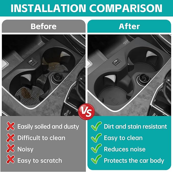 Cup Holder Organizer Compatible with BMW X5 G05 (2019-2023) / X6 G06 (2020-2023) / X7 G07 (2019-2023) Accessories, Noise-Free Water & Dust Proof Silicone Insert Console Drink Holder