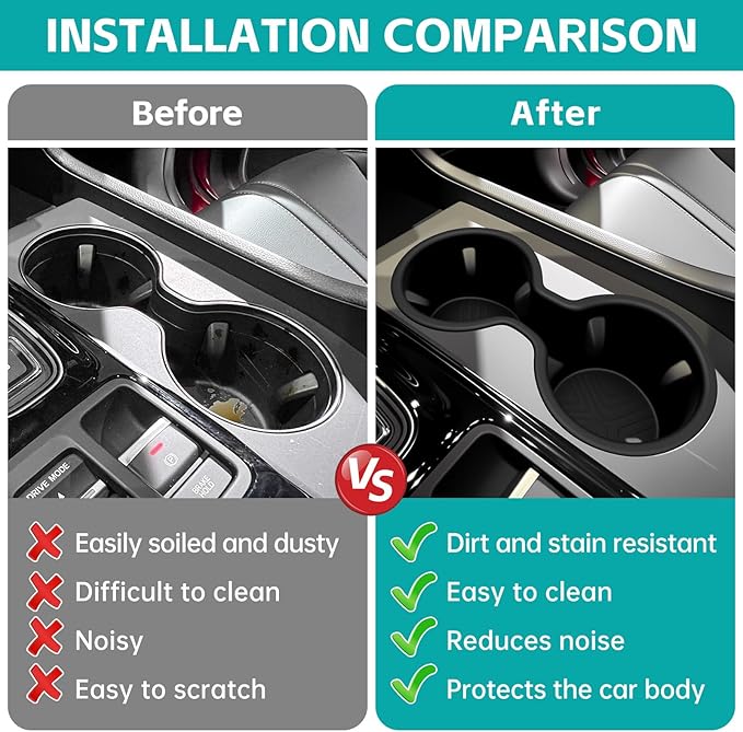 Cup Holder Organizer Compatible with Honda Pilot 2023-2026 & Passport/Ridgeline 2024-2026 Accessories, Noise-Free Water & Dust Proof Insert Console Drink Holder for 23-26 Pilot Accessories