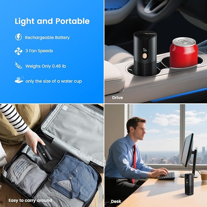 Mini Car Air Purifier-4 Layer Filtration & LCD Display,15dB Quiet,Cordless True HEPA Portable Small Air Purifier,Filters 99.97% of Smoke/Dust/Pet Odors,for Cars/Office/Travel
