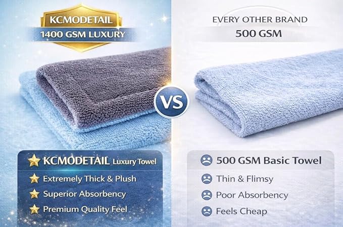Car Drying Towel - 3ftx2ft XL-Popular Pick Among Detailing Pros -Aqua 1400 GSM Microfiber Accessory - Absorbs Over 8lbs of Water - Leaves No Streaks, Spots or Scratches-Dries an Entire Car
