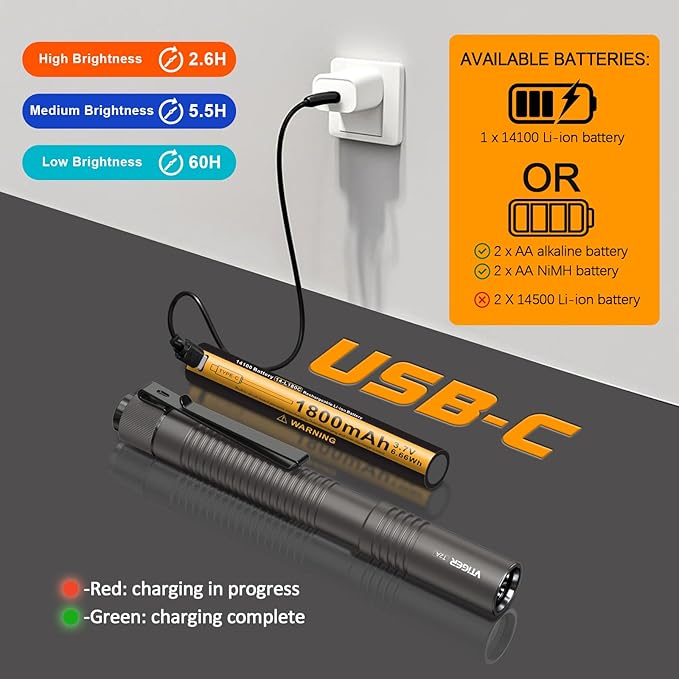 VTIGER T2A Compact EDC Flashlight,1500 High Lumens AA Rechargeable LED Flashlight, Super Bright Small Tactical Tail Switch Pocket Flash Light with Magnet for Camping,Hiking,Outdoor,Home,Emergency