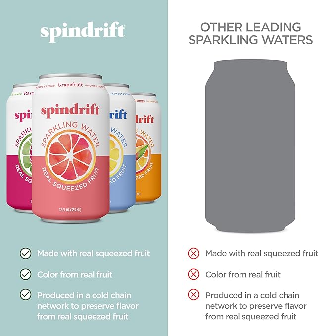 Spindrift Sparkling Water, 4 Flavor Variety Pack, Made with Real Squeezed Fruit, 12 Fl Oz (Pack of 20)