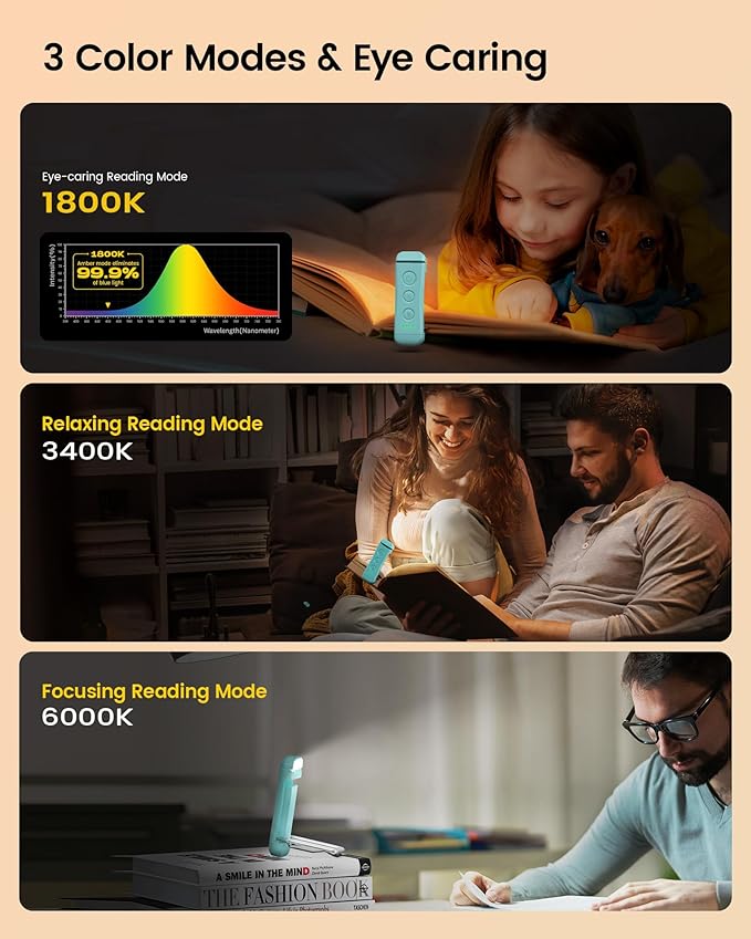 Glocusent USB Rechargeable Book Light for Reading in Bed, Portable Clip-on LED Reading Light, 3 Amber Colors & 5 Brightness Dimmable, Compact & Long Lasting, Perfect for Book Lovers (Blue-Pro Max)