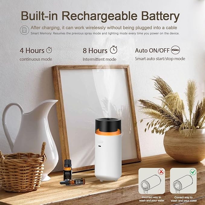 Car Diffusers for Essential Oils,Built-in 3000mAH Rechargeable Battery, Cordless Portable Cool Mist Aromatherapy Diffuser,Auto On/Off with Car,4/8 Timer Modes,for Home,Office,Travel(White)