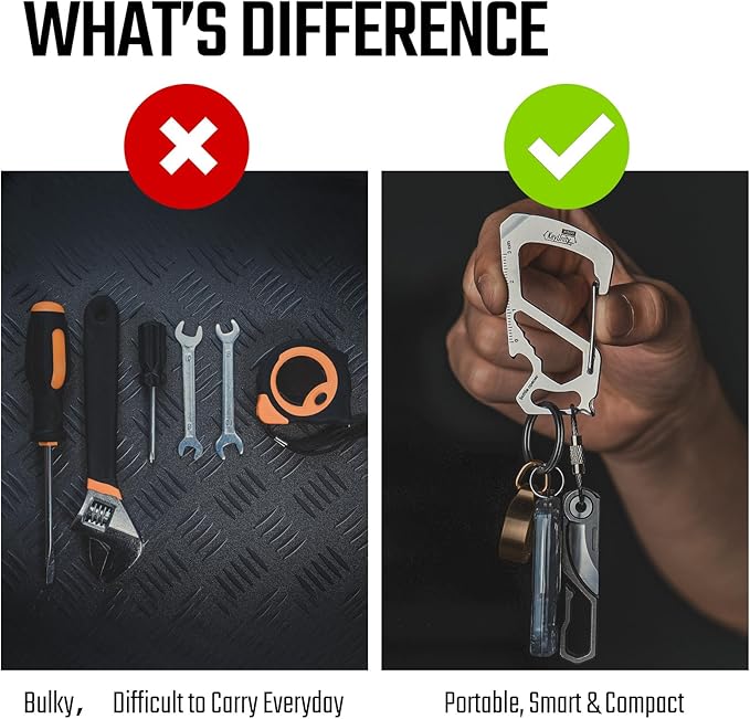 KeyUnity KS00 Carabiner Clip Multitool Stainless Steel 7 Tools in 1, Quick Release Clasp, Wrench, Cross Screwdriver, Slotted Screwdriver, Bottle Opener, Ruler, Key Holder (Silver)