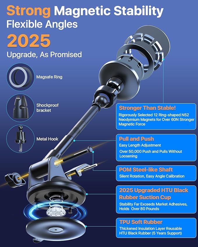 HTU 2025 Upgraded for Magsafe Car Mount [80LBS Strongest Suction & Military-Grade] Powerful Magnetic Cell Phone Holder for Car Dashboard Windshield for iPhone 17 16 15 14 Pro Max Mini,Black