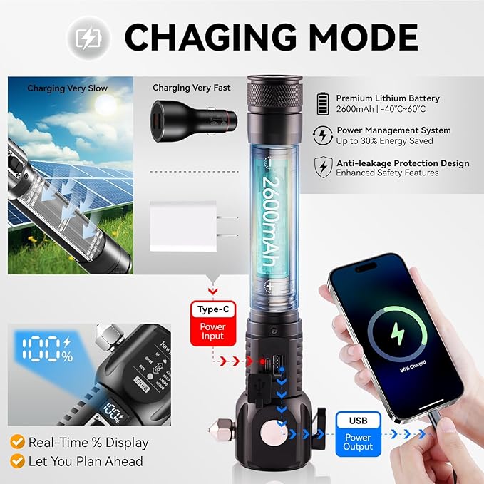 18-in-1 Car Safety Hammer Solar/USB Rechargeable Flashlight High Lumens with Electric Lighter Window Breaker Seatbelt Cutter Power Bank Emergency Work & Strobe Light for Car Repair Escape