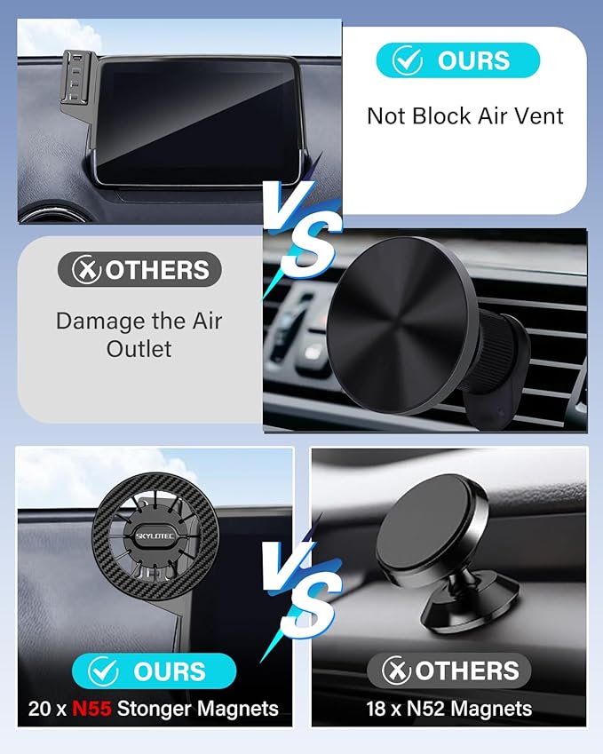 Car Phone Holder for Mercedes Benz GLC 2016-2019/C-Class 2015-2018 Accessories 7-Inch Screen Fixed Clip, Automobile Cradles Magnetic Phone Mount Compatible with MagSafe, Strong Magnets Cell Phone Base