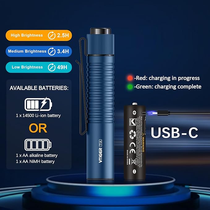 VTIGER T1A Mini Pocket EDC Flashlight with Clip,1300 Lumen Compact AA Rechargeable LED Little Flashlights, Super Bright Tail Switch Small Flash Light with Magnet for Camping,Hiking,Outdoor,Emergency