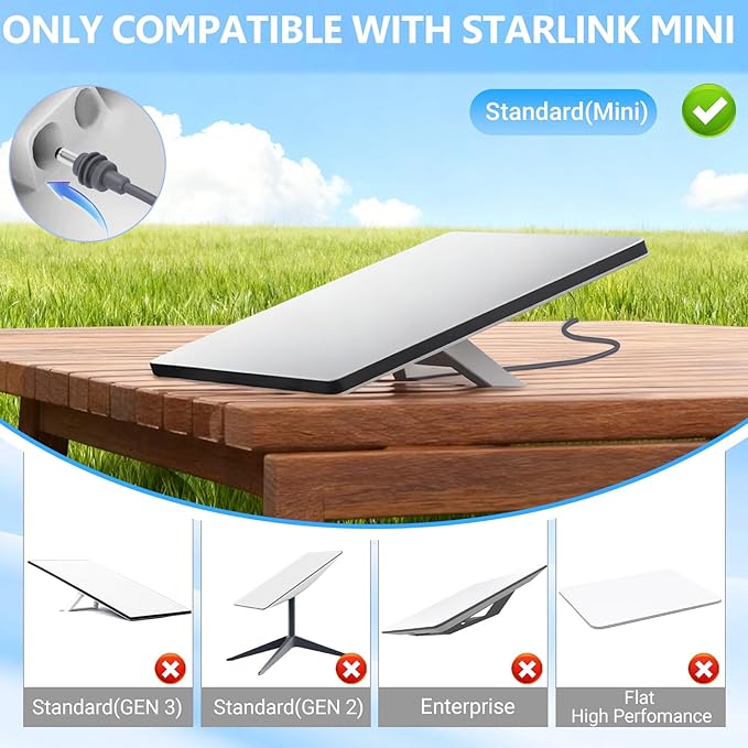 Starlink Mini USB C to DC Power Cable, Compatible with 65W+ Power Bank and PD Charger, Starlink Mini Cable USB Type-C to DC Cord, 18AWG Waterproof, Plug and Play for Outdoor Camping Travel (10FT/3M)