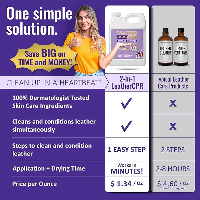 Leather CPR Leather Cleaner And Conditioner - Cleans, Conditions, Restores & Protects Leather Furniture, Handbags, Car Seats, Interior, Jackets, Boots, Purses, Shoes, Couch, Saddles, Tack & More