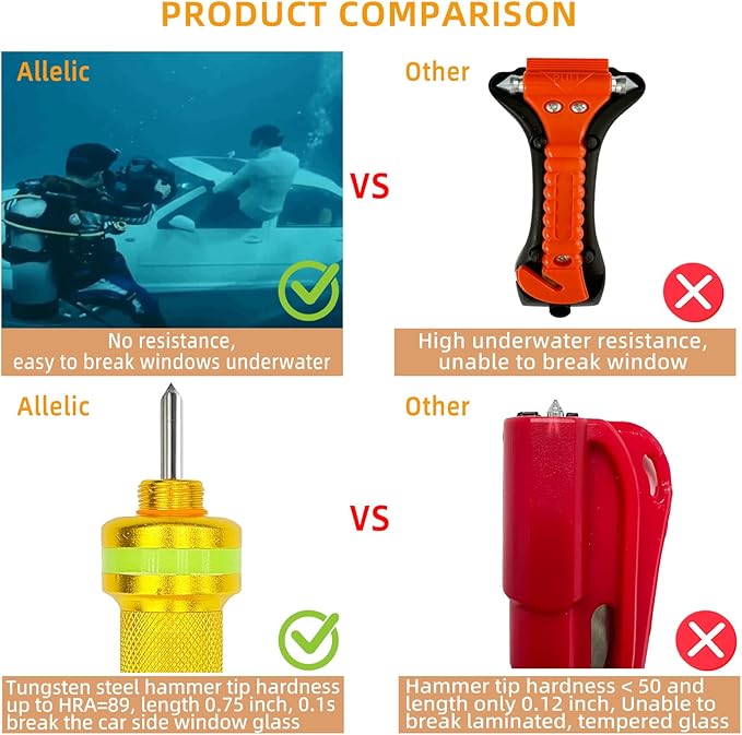 Allelic Car Window Breaker Tool, Window Breaker Seatbelt Cutter, Window Breaker, Glass Breaker, Spring-Loaded Window Breaker for Land & Underwater (Gold, 2 PCS)