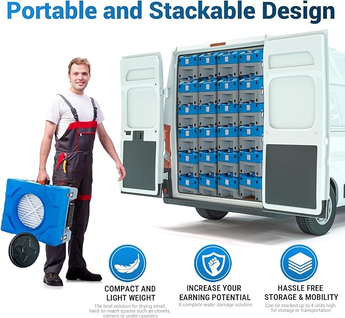 MOUNTO 550cfm Hepa Air Scrubber Industrial Air Cleaner- 550cfm Portable Air Purifier w/Variable Speed, Dual Outlet for Fire/Water Damage Restoration, Construction & Painting, Janitorial (Blue)