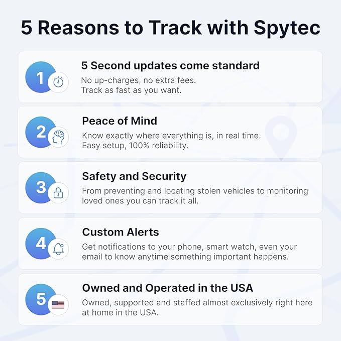 Spytec Atlas GPS Tracker for Vehicles & Kids | Up to 14-Day Battery Life | Waterproof Magnetic Case, Geofencing, Portable Real Time Mini GPS Car Tracker w/Lifetime Support | Subscription Required