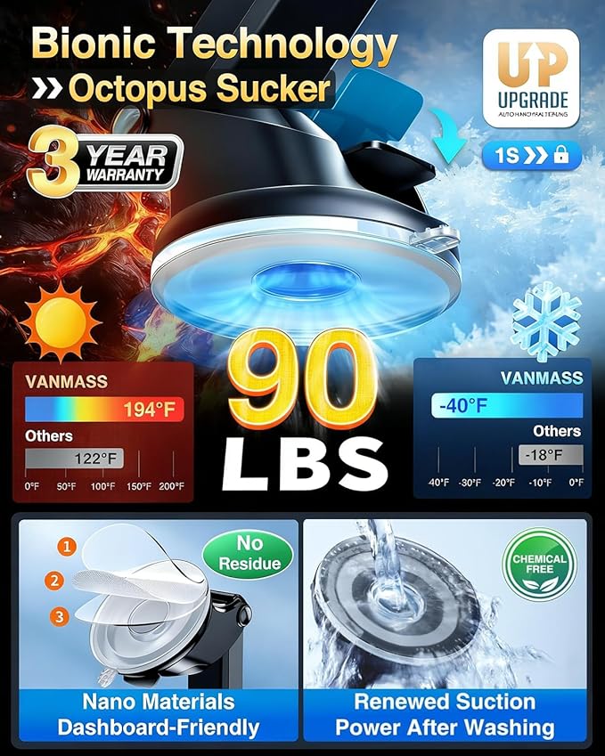 VANMASS Ultimate Car Phone Holder 2025【Military-Grade & Strongest Suction】 Phone Holder for Your Car【Patent & Safety Certs】 Windshield Dashboard Vent Cell Phone Car Mount for iPhone Samsung Android