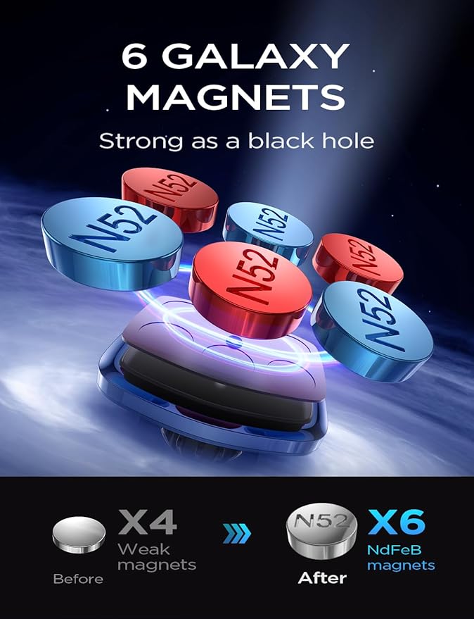 LISEN 2 Pack Magnetic Phone Holder for Your Car Mount 6 Military Magnets Car Phone Holder Mount Vent Cell Phone Holdeer Mount Vent Cell Phone Holder (Blue)