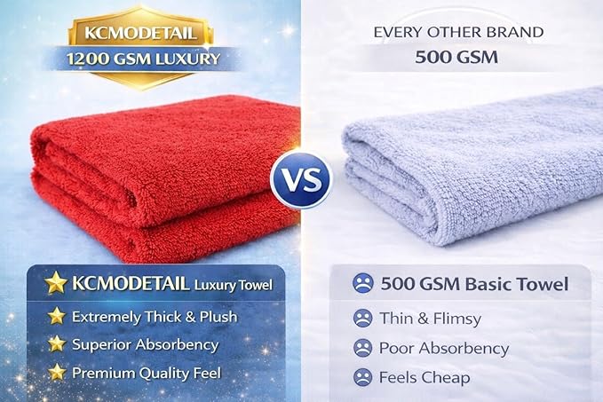 Car Drying Towel - 3ftx2ft XL-Popular Pick Among Detailing Pros - Red 1200 GSM Microfiber Accessory - Absorbs Over 8lbs of Water - Leaves No Streaks, Spots or Scratches-Dries an Entire Car