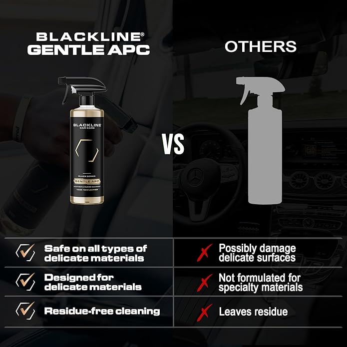 Blackline Leather Cleaner and Conditioner Care Kit - 2 (16 Fl Oz) Bottles - Effectively Cleans And Conditions Leather Car Interiors, Shoes, Boots, Bags, Furniture, Appparel And More