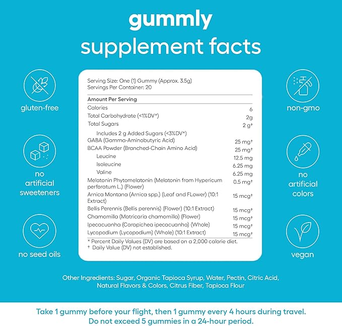 Jet Lag Remedy for Travel Gummies • No Jet Lag Pills Alternative • Travel Essentials • Support Adjustment to Time Zones and Circadian Rhythm • Delicious Tropical Berry Flavor • 20 Gummies 3-5 Trips