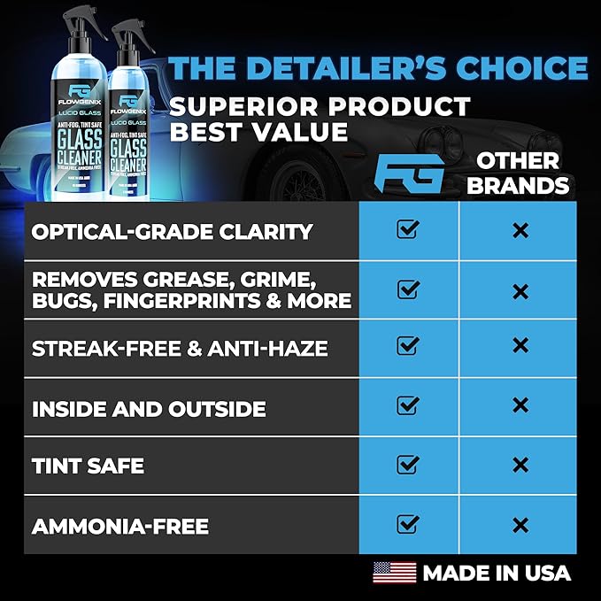 Window and Glass Cleaner Streak Free for Cars - Ammonia Free, Tinted Window Safe, Auto Glass Cleaner for Windows, Mirrors, Navigation Screens; Car, Truck, SUV and Home Use