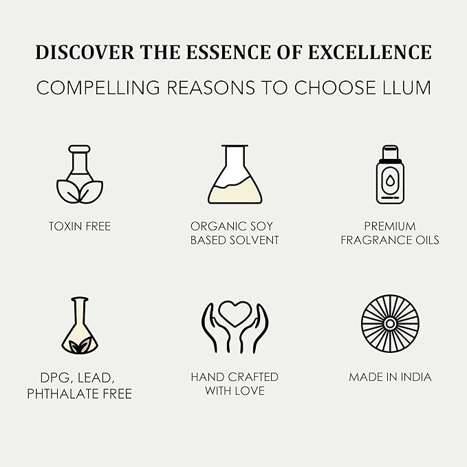 Black Oud Hanging Car Air Freshener |10ml, 0.34 fl.oz| Luxury, Organic, Toxin-Free, Alcohol-Free, Pet Friendly Perfume|Interior Accessory for fresh Aroma|Long Lasting Fragrance up to 30 Days