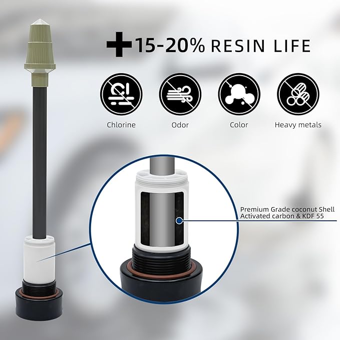 Filterelated Deionized Water System with 10L Resin & Built-in Heavy Metal Filter, Extends Resin Life by 15%, for Spot-Free Rinsing of Cars, RVs, Motorcycles, Solar Panels, Windows, Boats