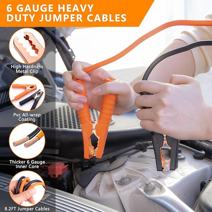 Car Emergency Kit with Portable Air Compressor - Roadside Assistance Emergency Kit with Jumper Cables, First Aid Kit, Auto Tool Set, Winter Safety Kit for Women, Men, Teen (Orange)