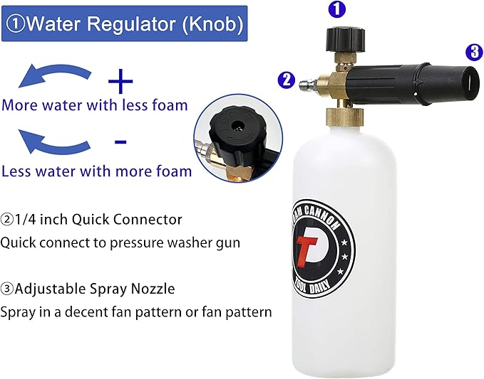 Tool Daily Short Pressure Washer Gun with Foam Cannon, 1/4 Inch Quick Connector, with 5 Pressure Washer Nozzle Tips, 1 Liter