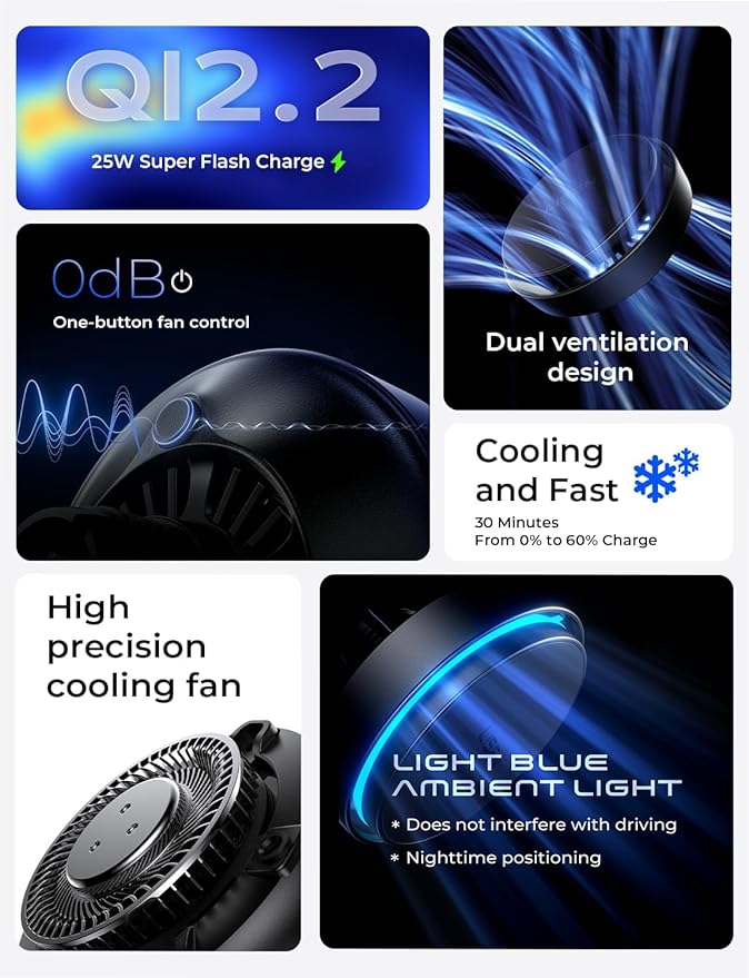 LISEN for Qi2.2 25W MagSafe Car Mount Charger，[Top Spec with Cooling Fan＆95W Fast Adapter] 25W iPhone 17 Pro Max Car Charger Fast Charging for iPhone 17 Pro Max Plus Air 16-12 Series,Pixel 10 Pro XL