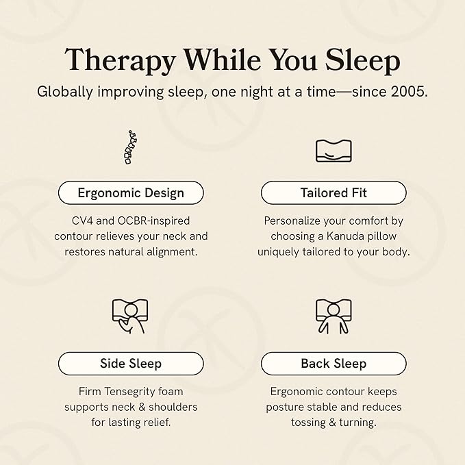 Kanuda Mini Portable Pillow (Oatmeal) – Compact Orthopedic Cervical Neck Pillow for Travel, Firm Memory Foam Support with CV4 & OCBR Therapy, Washable Cover & Storage Bag