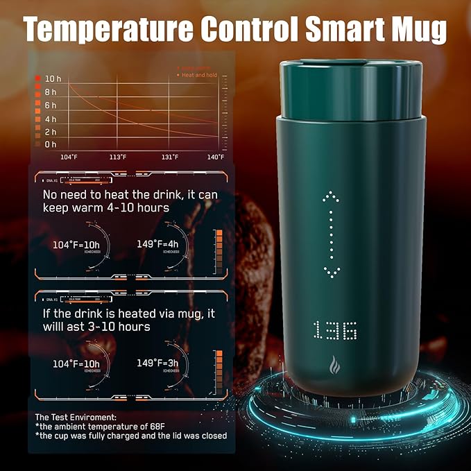 Temperature Control Heated Coffee Mug Smart Self Heating Travel Mug 12 Oz App Controlled Warmer Mug 4-10 Hour LED Display Keep Coffee Hot Fast Wireless Charger Base Jade Green