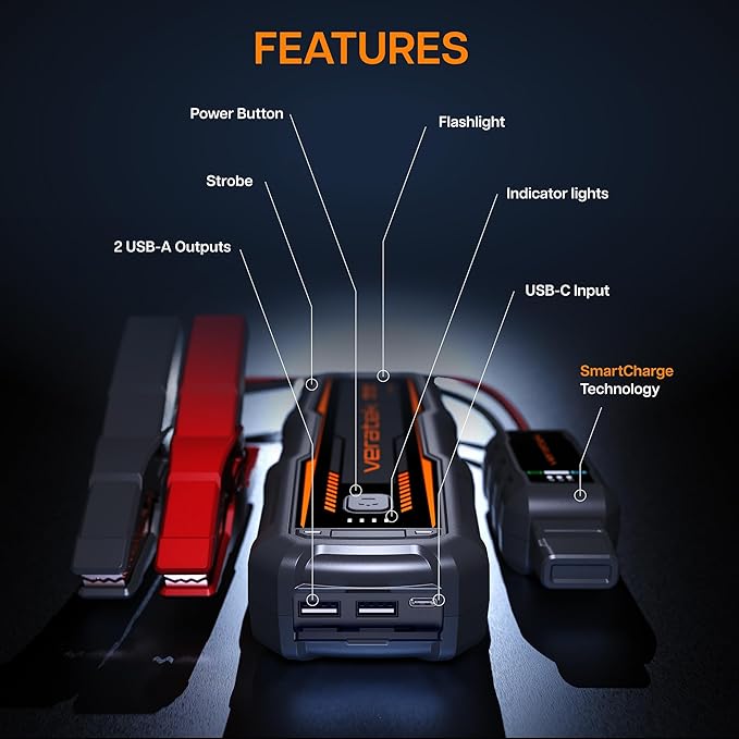 V6 Pro 1000A Car Battery Jump Starter Portable (6.0L Gas & 3.0L Diesel) – 12V Lithium Battery Booster Pack with SmartCharge Safety, Jumper Cables, 10000mAh Power Bank, Jump Box, LED Light