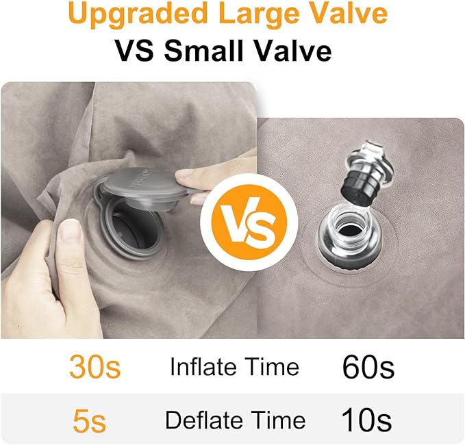 Inflatable Travel Foot Rest Pillow, Kids Airplane Bed, Adjustable Height Leg Pillow for Air Travel, Make a Flat Bed for Kids and Toddlers, Great for Airplane, Train, Car（Grey, 1 Pack）