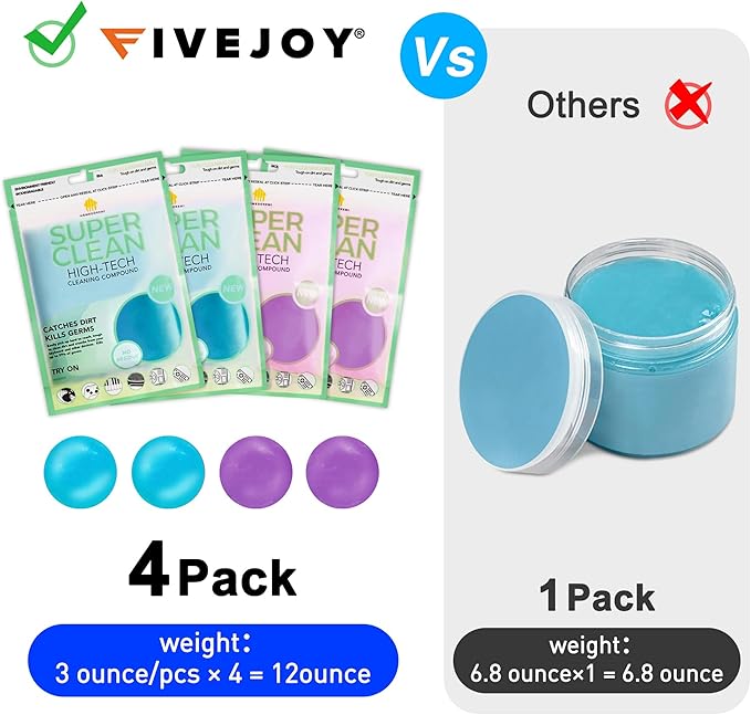 FiveJoy Car Cleaning Gels, 4-Pack Universal Auto Detailing Tools Car Interior Cleaner Putty, Dust Cleaning Mud for PC Tablet Laptop Keyboard, Camera, Printers, Calculator - 320g (2.8oz/pcs)