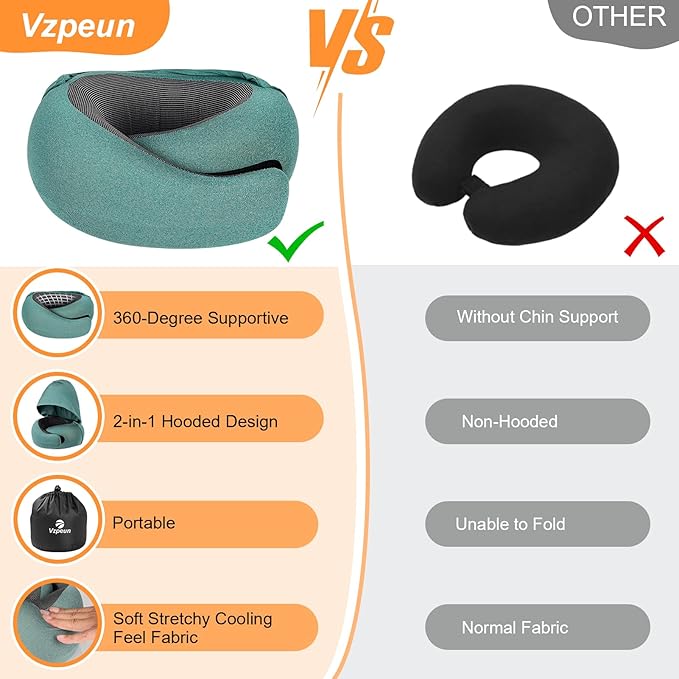 Travel Pillow - Hooded Neck Pillow Airplane Memory Foam Filling for Plane, Office, Cars Sleeping, Road Trip, Long Flights, Portable Plane Accessories, Includes Eye Mask & Earplugs (Green)