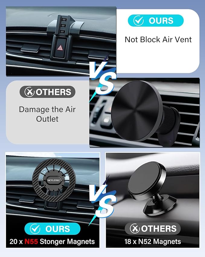 SKYLOTEC Car Phone Holder for Toyota Camry 2007 2008 2009 2010 2011 Accessories Automobile Cradles Magnetic Phone Mount Compatible with MagSafe, Strong Magnets Cell Phone Base (Magnetic)