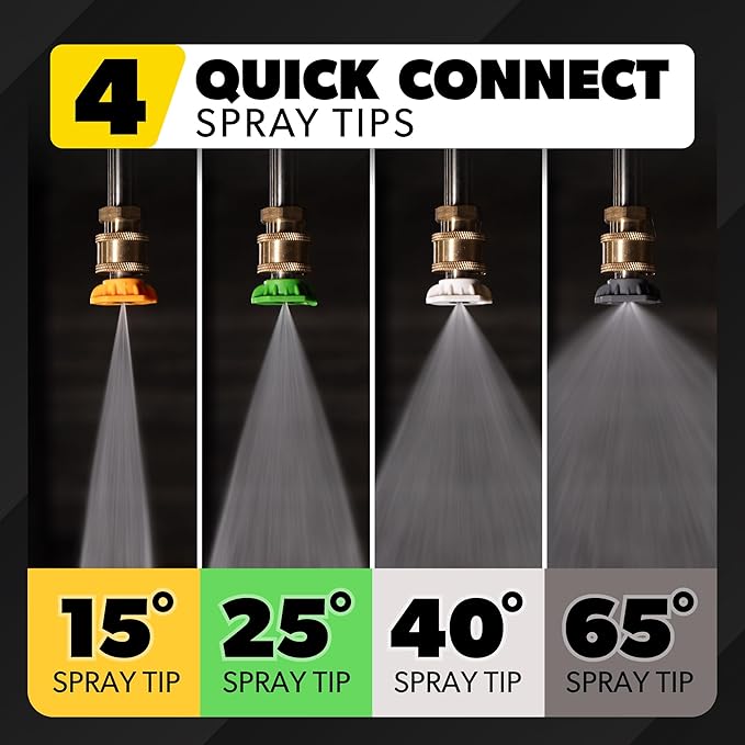 Chemical Guys Electric Pressure Washer PM2000 PRO – 2030 PSI, 1.77 GPM, 25’ Flex Hose, Compact Design, 360° Casters, Standard Connections, Cable Storage – EQP411