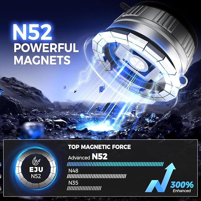 Reinforced Vacuum Magnetic Strong Suction Car Phone Holder,360 Adjustable Car Truck Mount for Magsafe iPhone 17 Pro Max 16 15 14 13 12 Air Plus,Magnet Cell Phone Ring Stand Tripod Automobile Cradles