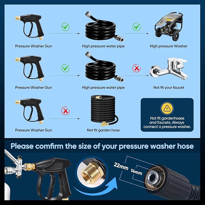 Saker Foam Cannon Dual Connector Accessory for Pressure Washer Kit,with Foam Cannon Dual Connector,Pressure Washer Gun for Car Washing and Cleaning,5 Power Washer Sprayer Nozzles