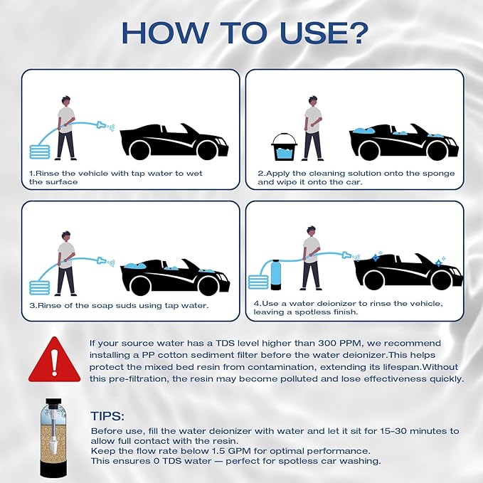 H&G lifestyles Water Deionizer for Car Washing, Spotless Water System Spot-Free Deionized Water,DI Water Filtration System for Vehicles Motorcycles Boats Solar Washing