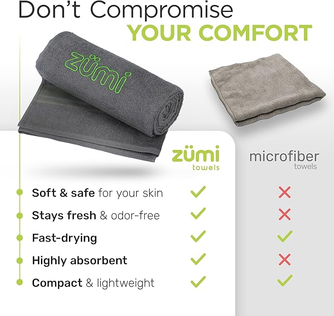 Zumi MINI 100% Cotton Camping Travel Towel - Small, Ultralight, Fast Drying, Highly Absorbent, Soft and Gentle on The Skin, Safe for The Planet (28"x13" Gray)