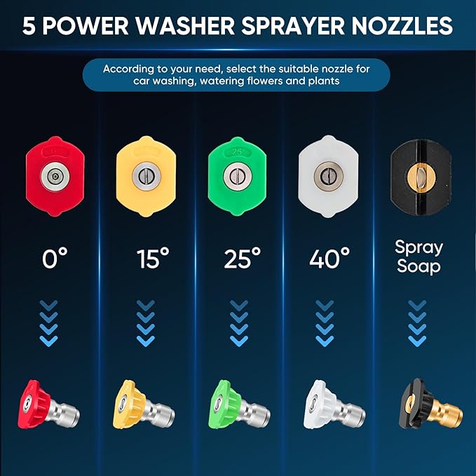 Saker Foam Cannon, 1/4 Inch Quick Connect, Power Washer Foam Cannon with 5 Pressure Washer Nozzles