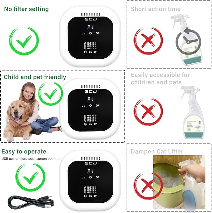 GCJ Air Purifier for Pets,Purify Odor with Negative Ions and Ozone Quiet,Cat Litter Box Exhaust Fan 323ft²,100mg/h,Compact Small Portable Ionizer for Classroom,Toilet, Closet, Room,Office