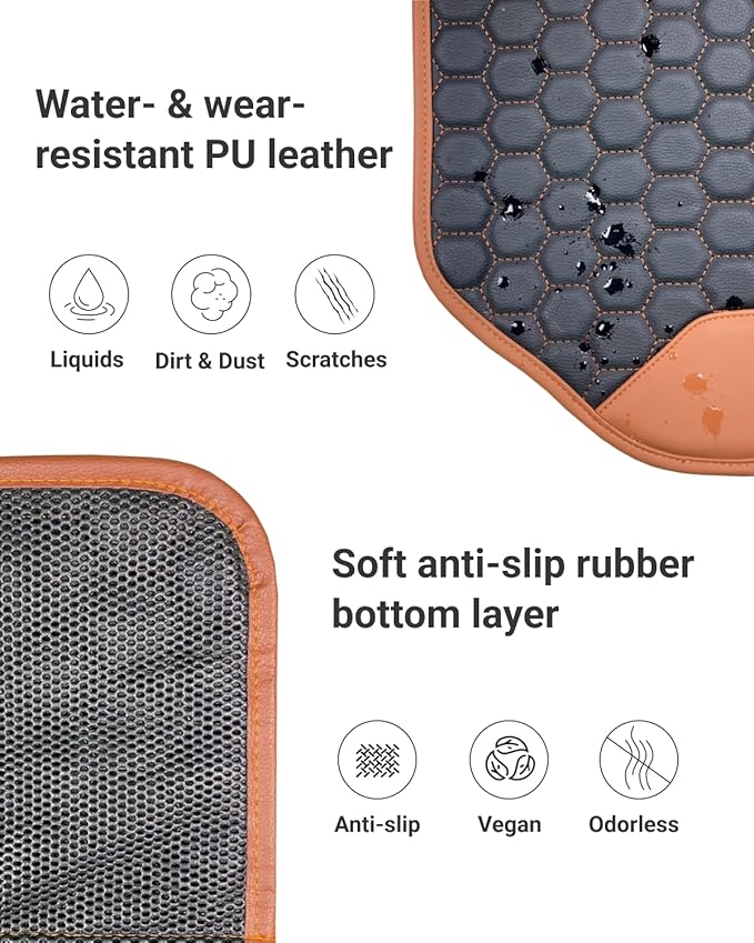 Owleys Kick Mat Back Seat Protector - Car Back Seat Cover for Kids Feet - Waterproof & Sturdy Protector for Upholstery from Dirt, Mud, Scratches and Stain (Hexy 2 pcs)