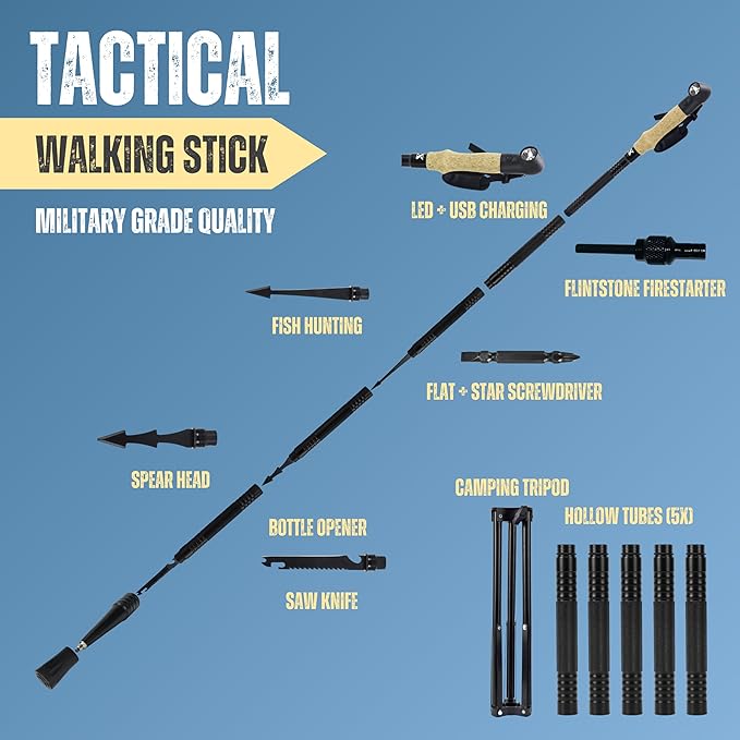Collapsible Tactical Walking Stick with LED Light, USB Charging, Cork Grip, and Survival Tools – Aircraft Aluminum Trekking Pole for Hiking, Camping, Outdoors & Self Defense