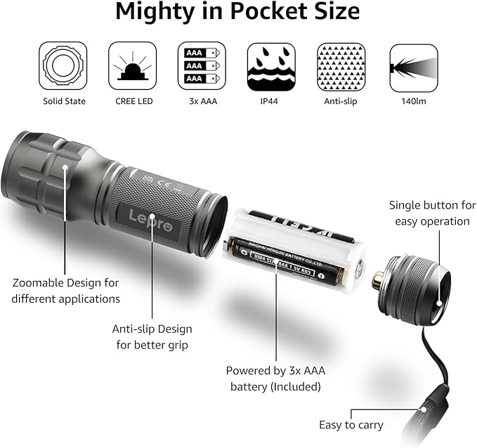 Lighting EVER LED Flashlights High Lumens, Small Flashlight, Waterproof, Adjustable Focus Flash Light for Outdoor, Emergency, Camping, AAA Batteries Included, 2 Pack